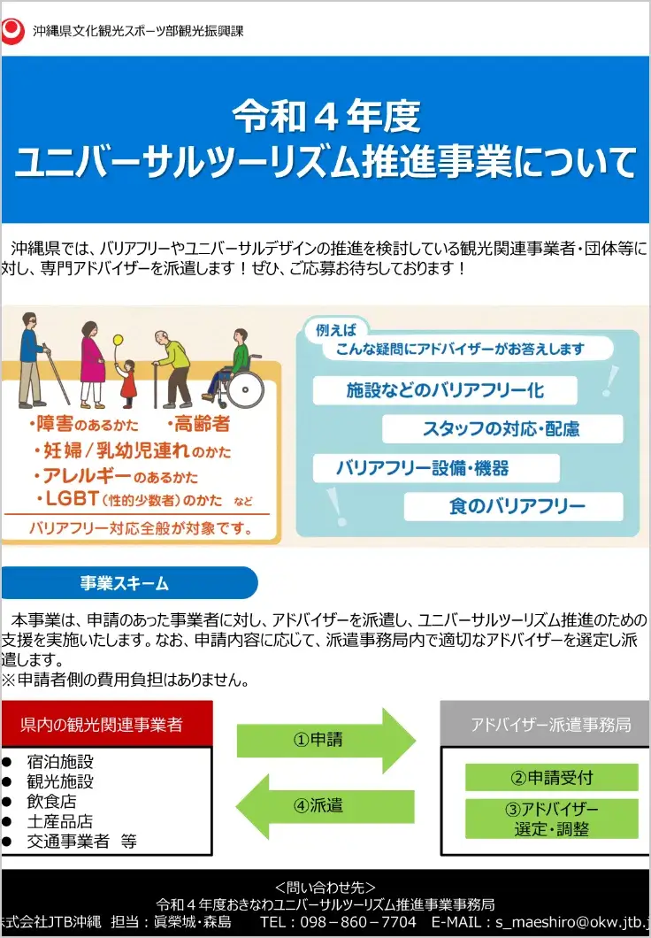 令和4年度 アドバイザー派遣